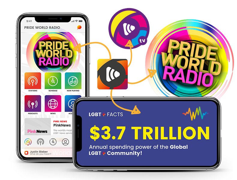 pride world media